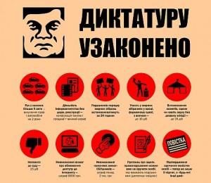 Депутати Кам’янець-Подільської міськради затвердила звернення до голови ВР щодо скасування “диктаторських законів”