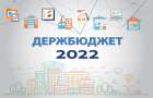 Проєкт Держбюджету на 2022 рік: аналіз, перші висновки АМУ та інформація щодо громад Хмельниччини