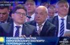 Лозовий і Загородний засвітилися на президентському форумі у Києві