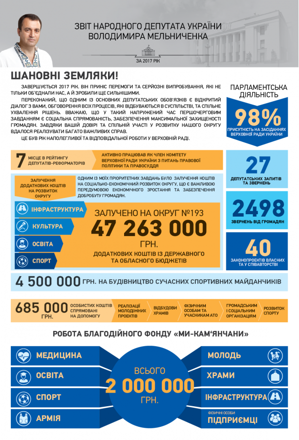info1