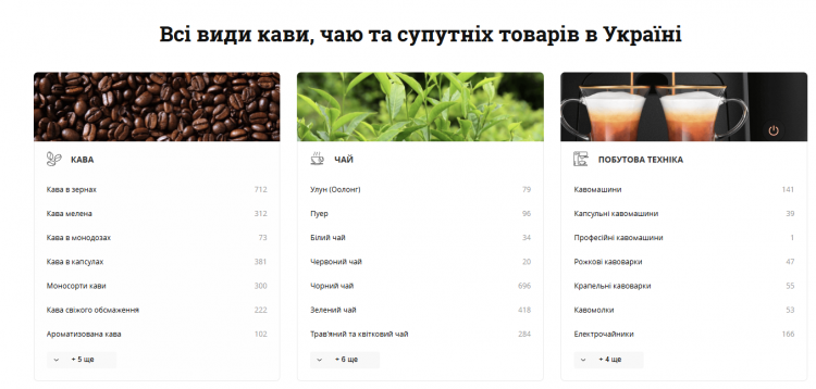 Кожен ковток – подорож! Подорожуйте разом з Coffeeok