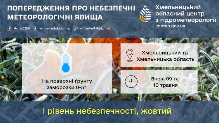 На Хмельниччині знову прогнозують заморозки