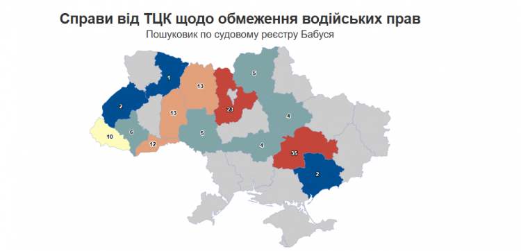 На Хмельниччині ТЦК подали 13 позовів щодо обмеження водіння через порушення військового обліку