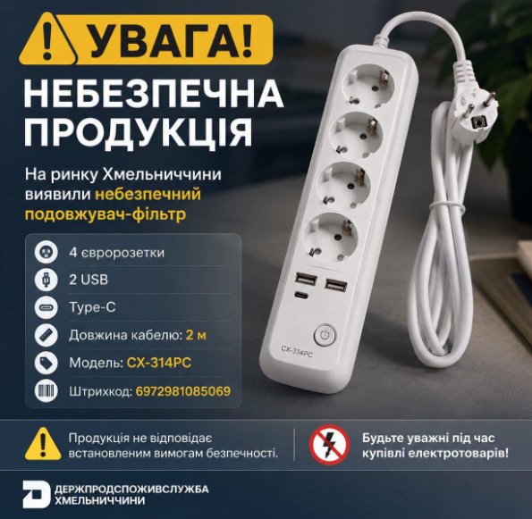 На ринку Хмельниччини виявили небезпечний фільтр-подовжувач